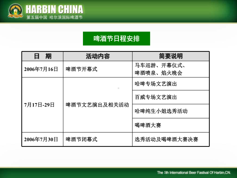 国际啤酒节开幕式及演艺方案设计.ppt_第2页