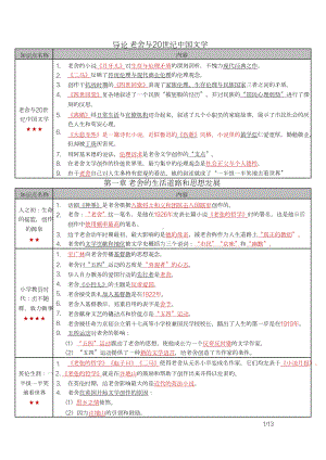 自考00812中国现当代作家作品专题研究（重庆）密训高频考点重点汇总.docx