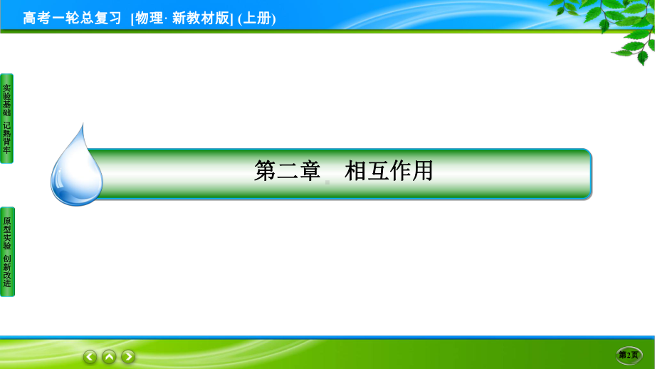 高考物理一轮总复习PPT 实验三.ppt_第2页