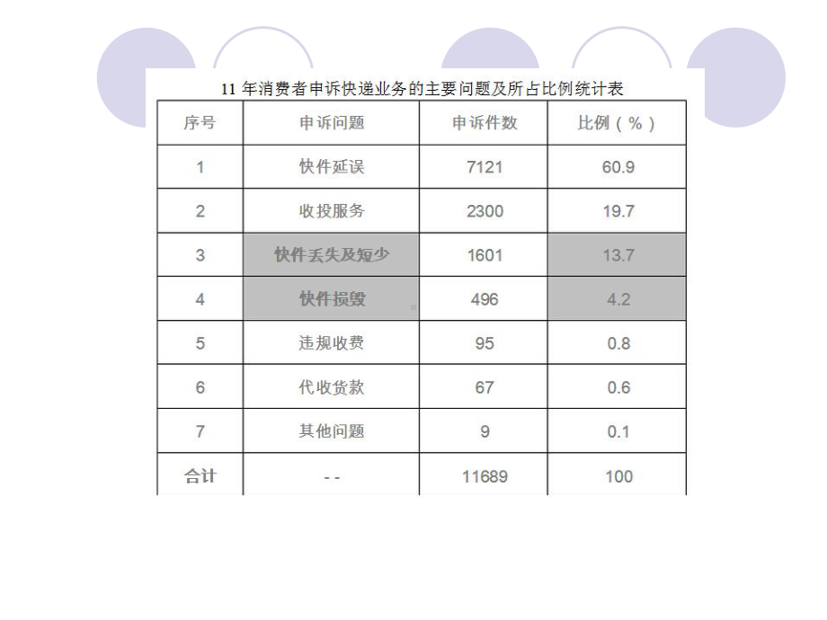 商品包装的技法和课件.ppt_第2页