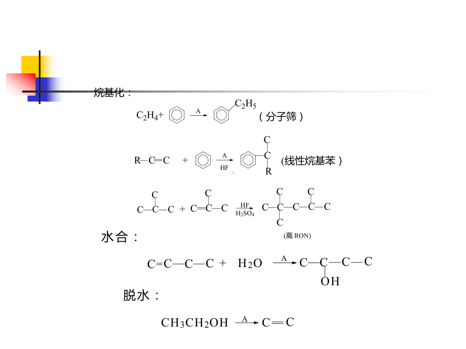 固体超强酸催化剂课件.ppt_第3页