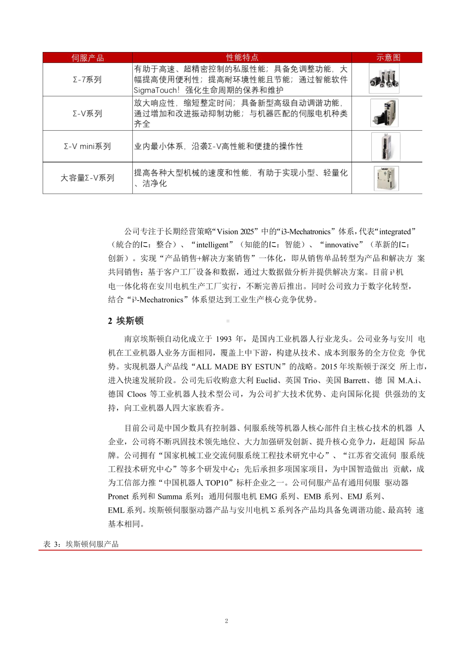 工业机器人主要企业产品梳理及财务分析课件.pptx_第2页