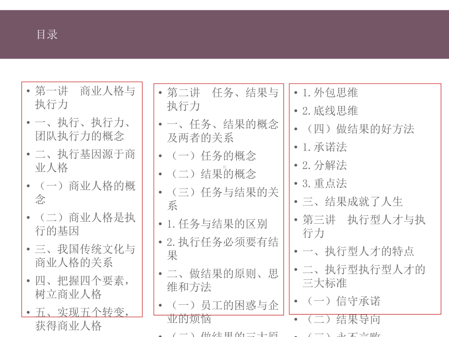 增强团队执行力之组织得法创业绩(PPT-77页)课件.ppt_第2页