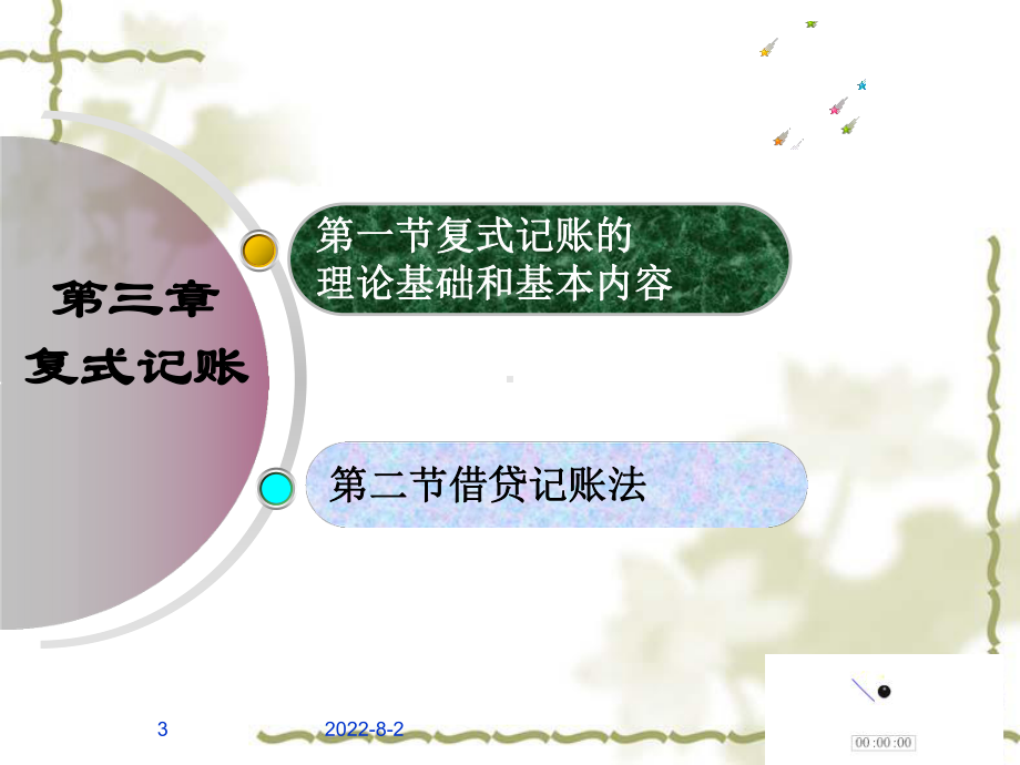 复式记账法(ppt)课件.ppt_第3页