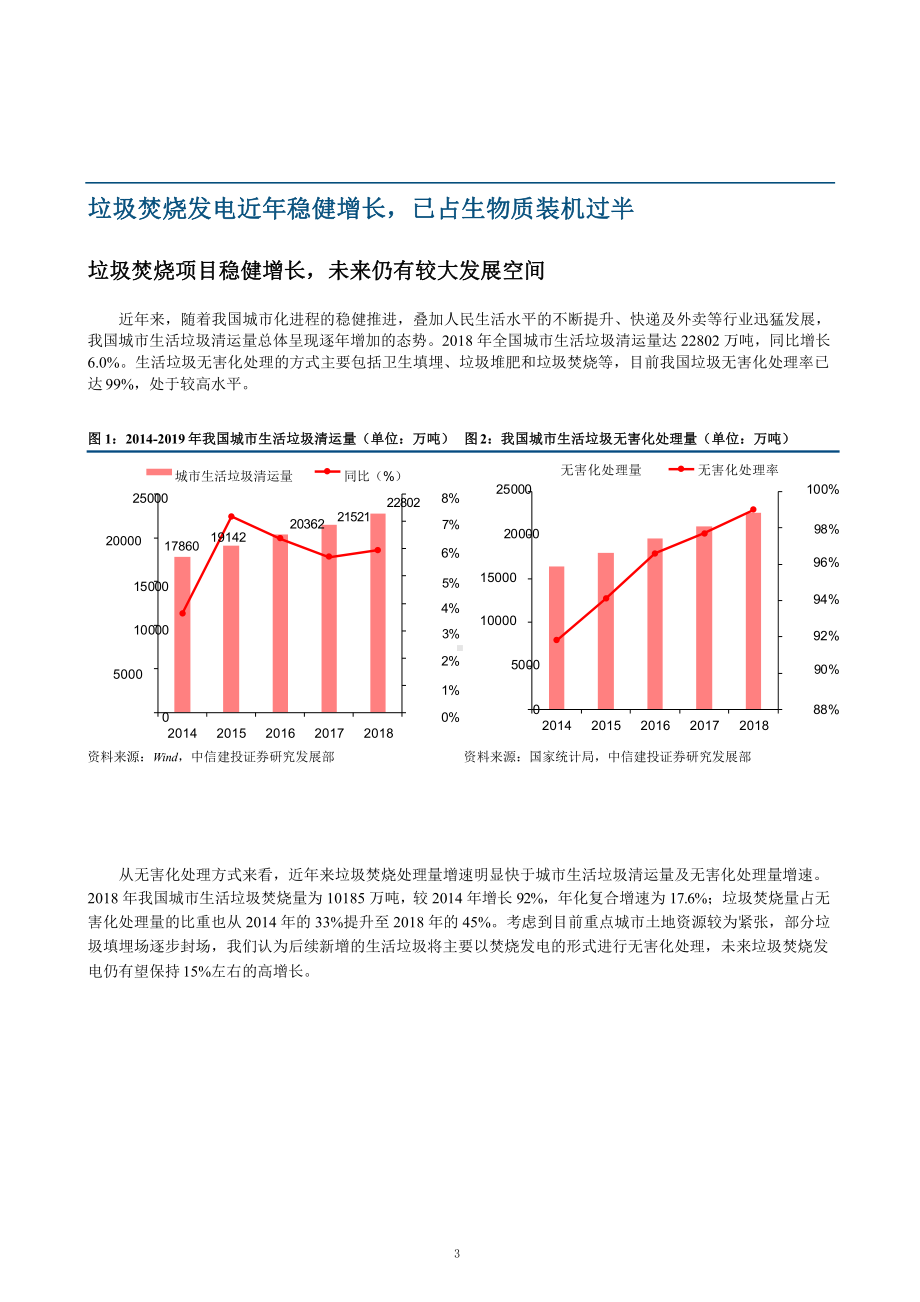 垃圾焚烧项目受可再生能源补贴政策的影响分析课件.pptx_第3页