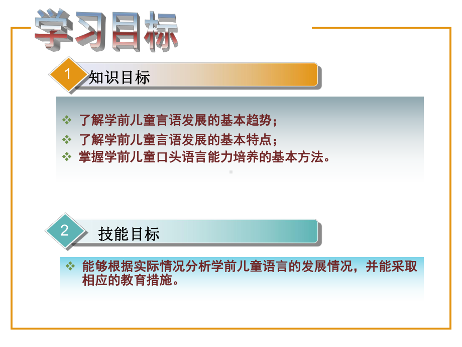 学前儿童的语言课件.ppt_第2页