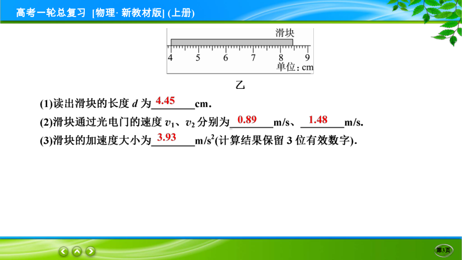 高考物理一轮总复习PPT 限时跟踪检测4.ppt_第3页