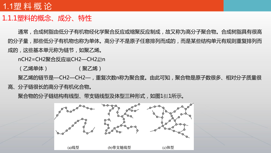 塑料成型工艺与模具设计-图文课件第一章.pptx_第3页