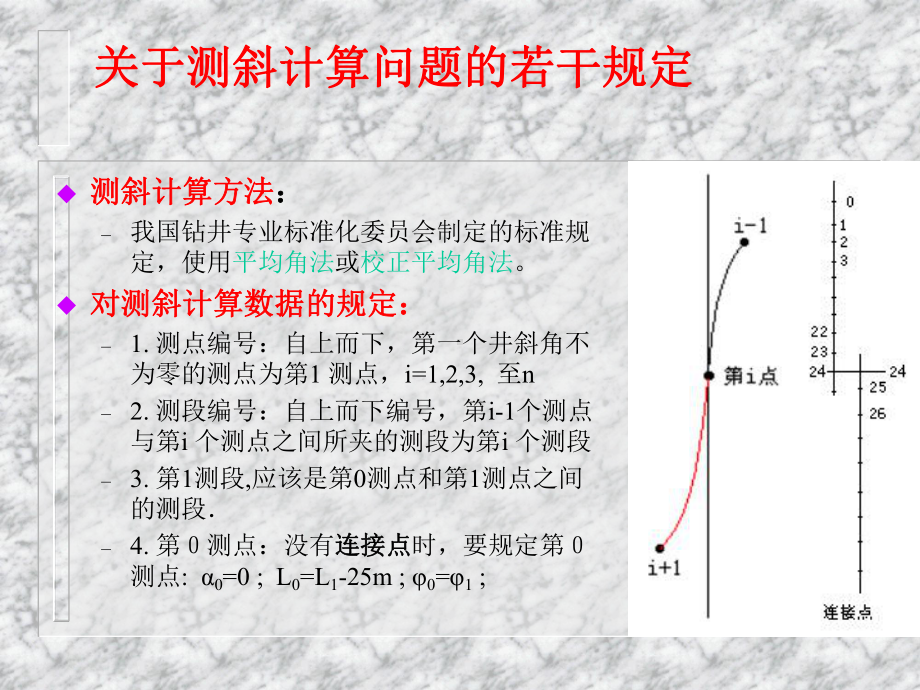 定向井测斜计算解析课件.ppt_第3页