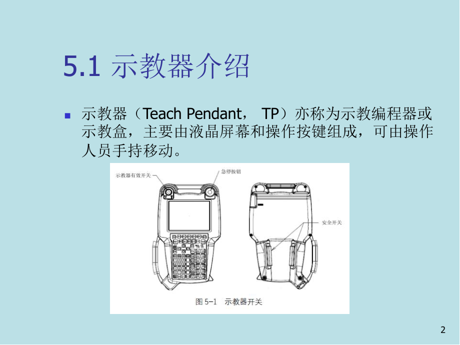 工业机器人第5章-FANUC-工业机器人示教编程课件.ppt_第2页