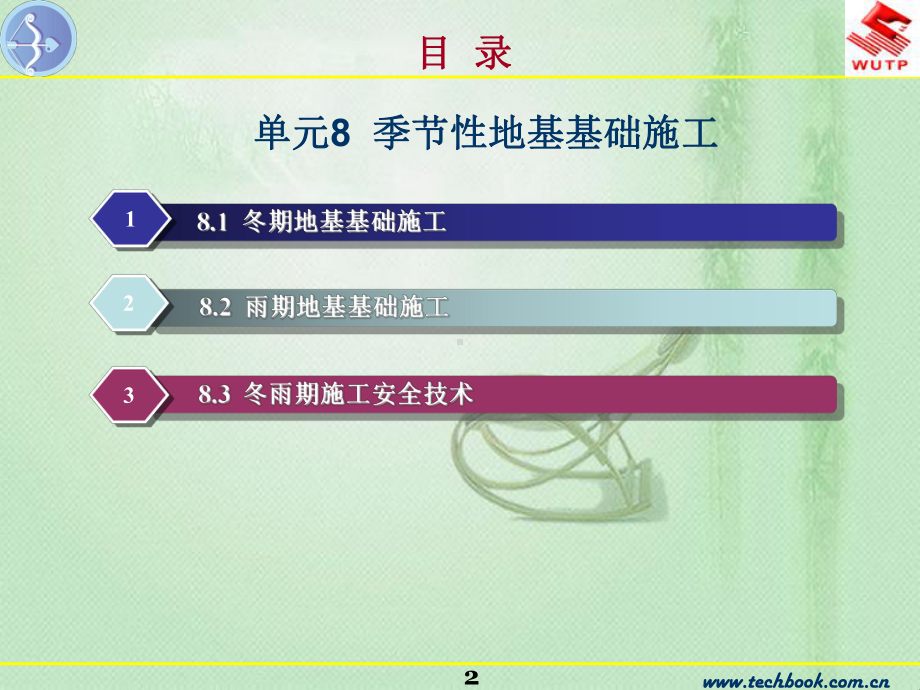 季节性地基基础施工课件.ppt_第2页