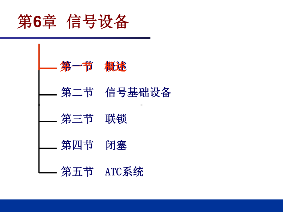 城市轨道交通信号设备课件.ppt_第3页