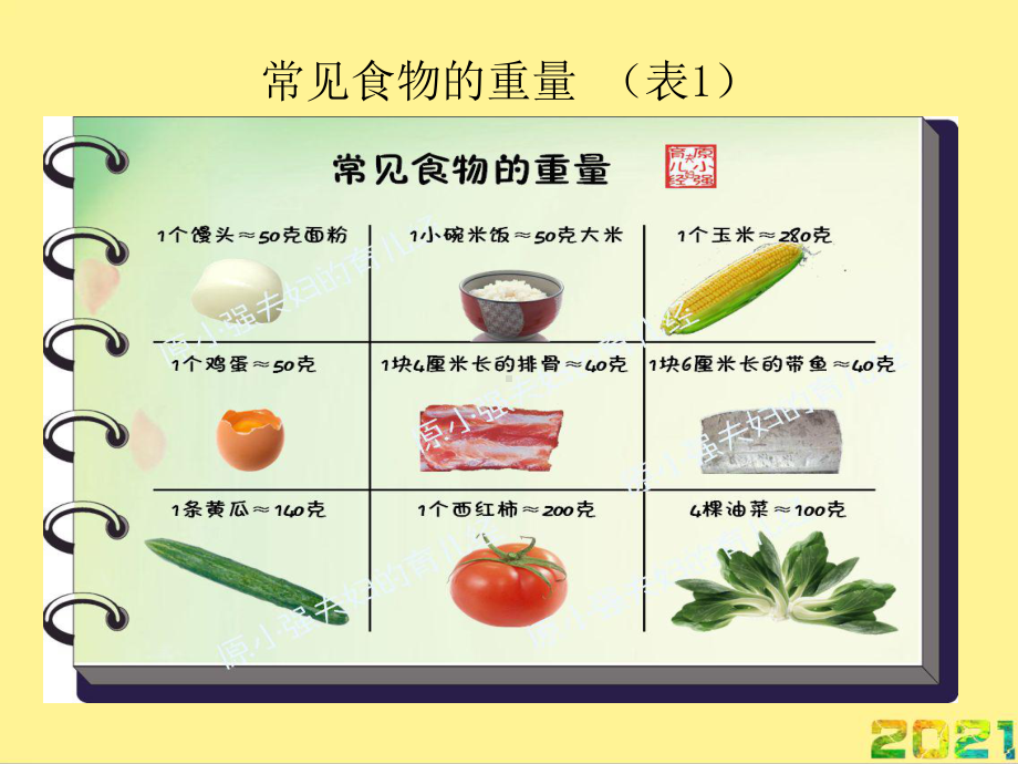 孕期饮食指导完整PPT课件.ppt_第3页