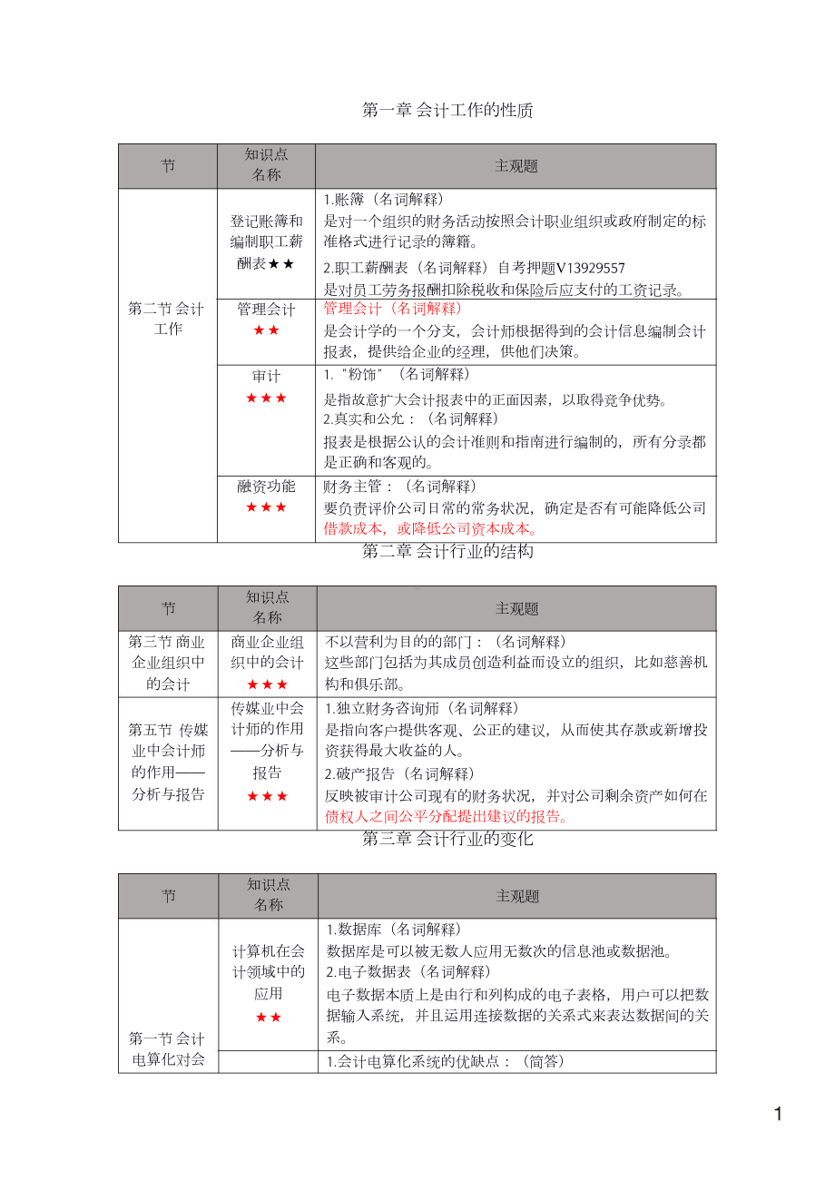 2022年4月自考11744会计原理与实务（广东）主观题汇总.docx_第2页