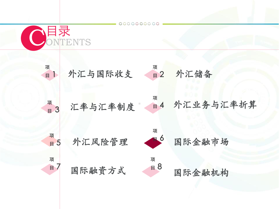 国际金融-课程中心课件.ppt_第3页