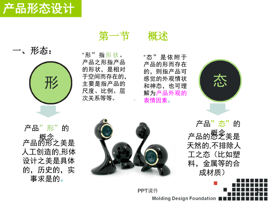 工业产品造型设计-产品形态设计.ppt_第2页