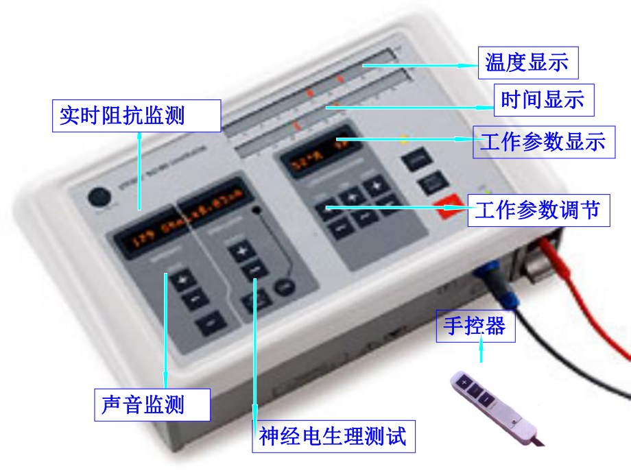 射频毁损系统原理与应用课件.ppt_第2页