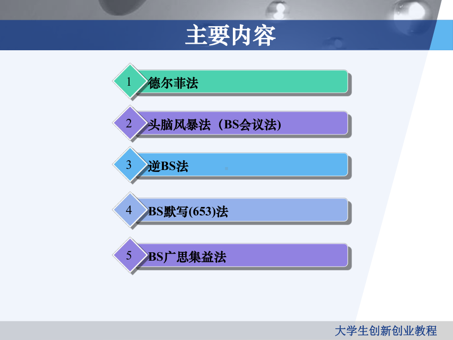 大学生创新创业教程第3讲-头脑风暴法课件.ppt_第2页