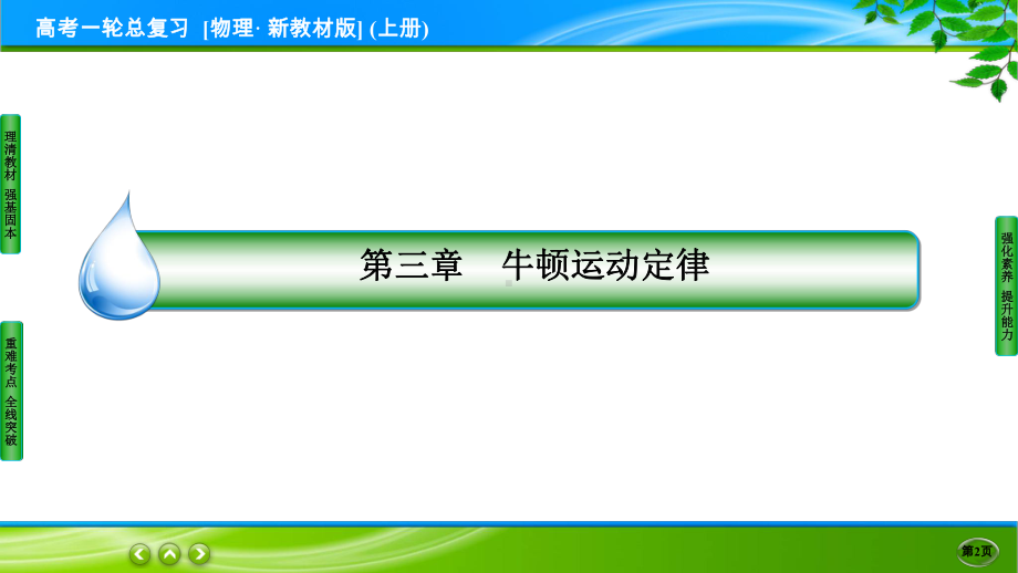 高考物理一轮总复习PPT 3-1.ppt_第2页