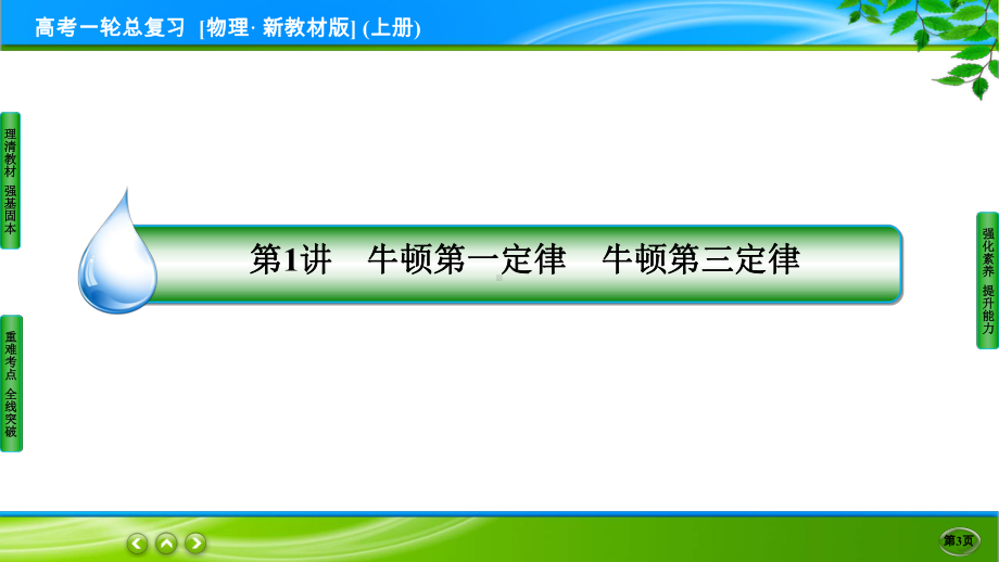 高考物理一轮总复习PPT 3-1.ppt_第3页