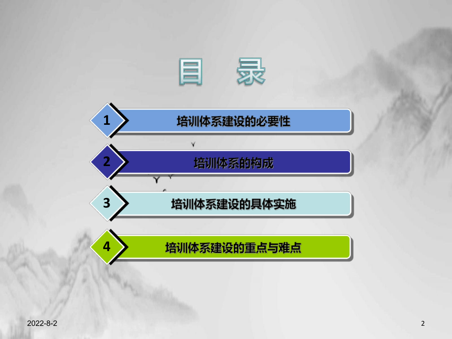 培训体系的建设方案(37张PPT).ppt_第2页