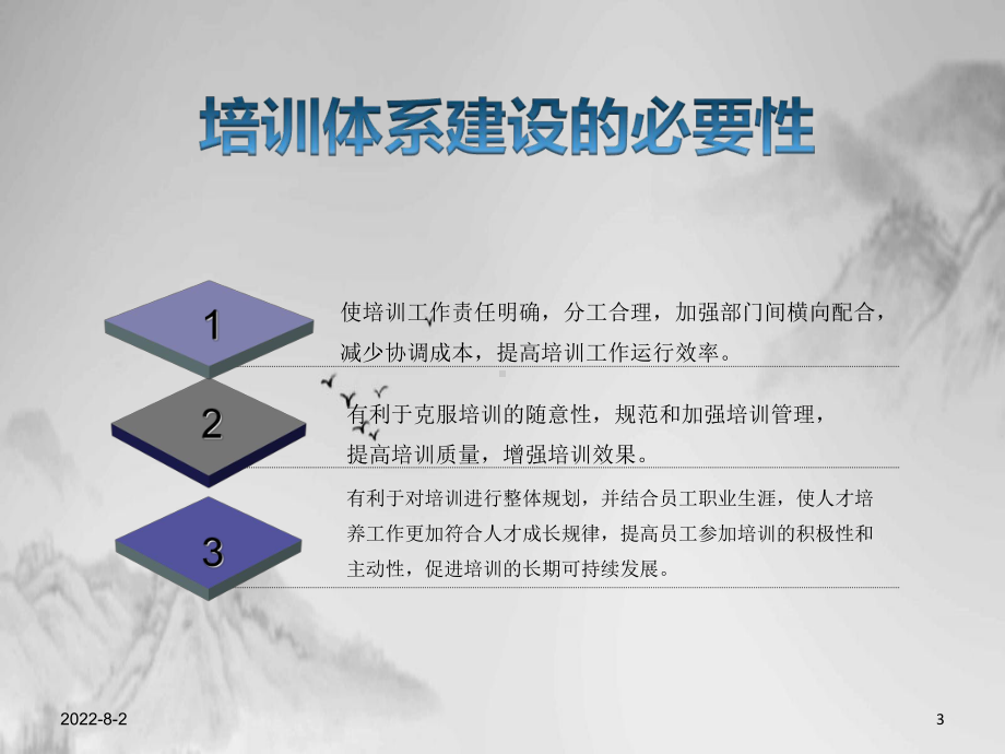 培训体系的建设方案(37张PPT).ppt_第3页