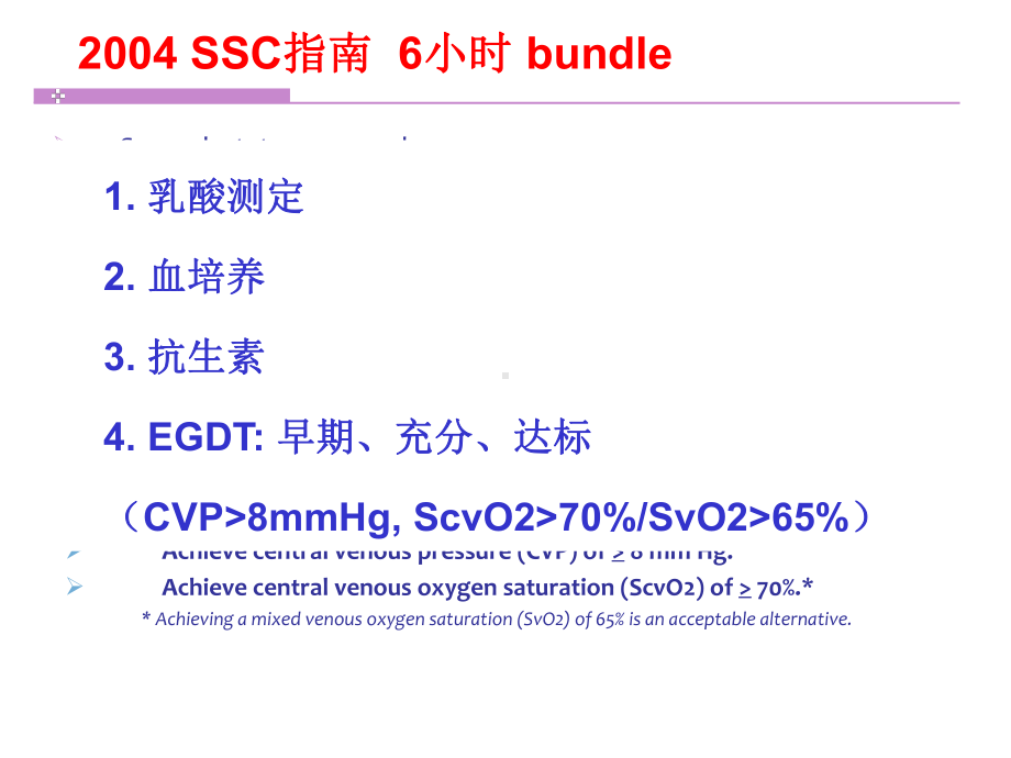 容量治疗的进展(医学PPT课件).ppt_第3页