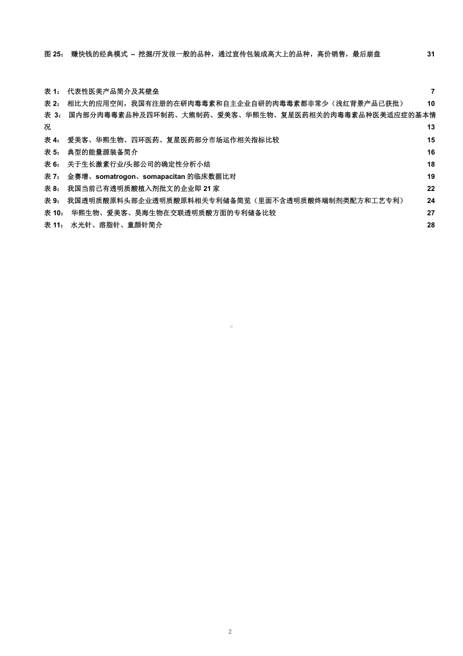 工匠型医美企业与心理型医美企业差异性分析课件.pptx_第2页