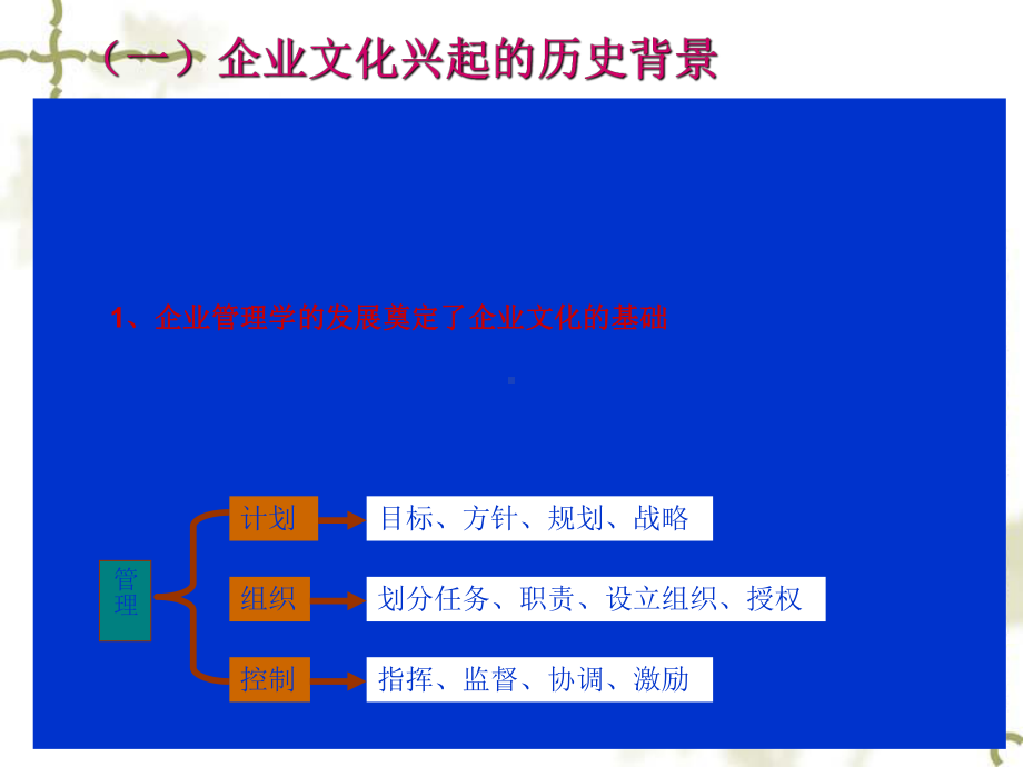 城市轨道交通企业文化课件1.ppt_第3页