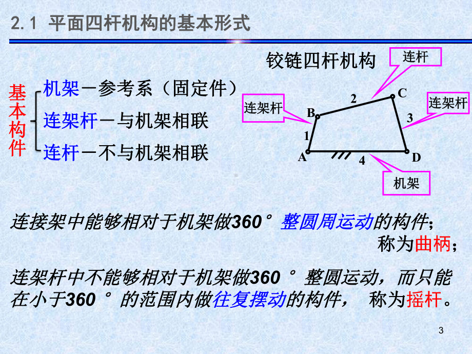 平面连杆机构讲解课件.ppt_第3页