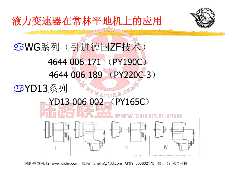 工程机械液力变速器课件.ppt_第2页