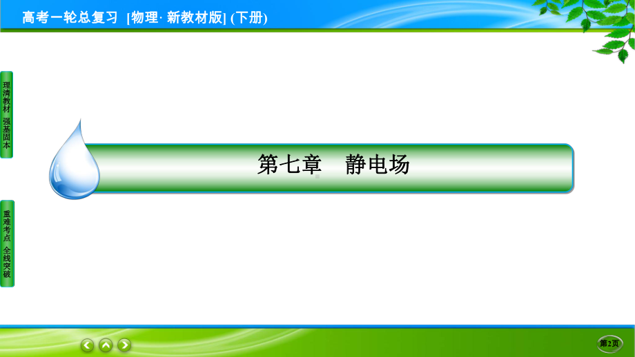 高考物理一轮总复习PPT 7-3.ppt_第2页