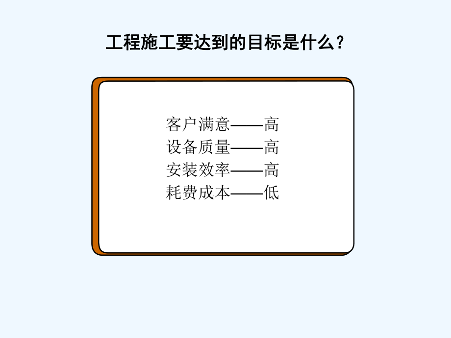 工程督导规范(ppt)课件.ppt_第2页