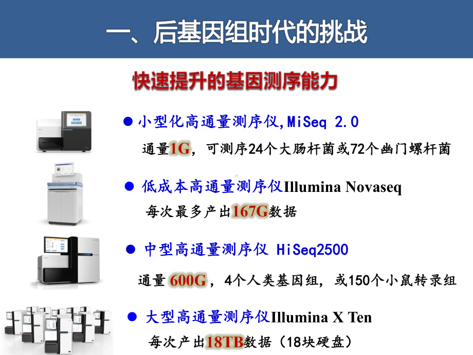 基于人工智能的基因组自动注释课件.pptx_第3页