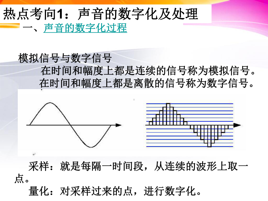 多媒体信息编码及处理课件.ppt_第3页