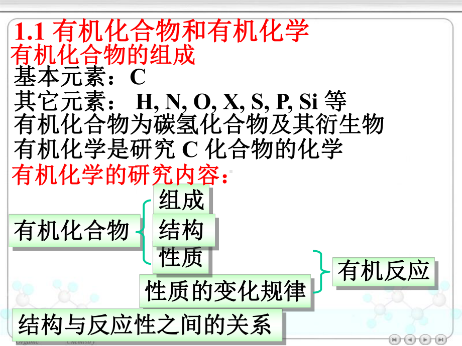 大学基础课程有机化学课件ppt第一章-绪论.ppt_第3页