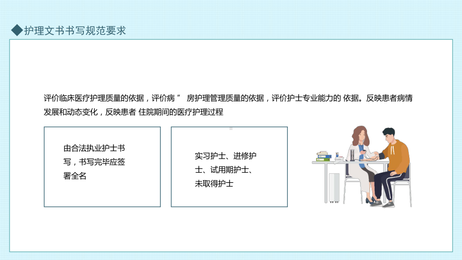 护理文书书写规范要求PPT传达传递患者重要信息医疗护理诊断的重要依据PPT课件（带内容）.pptx_第3页