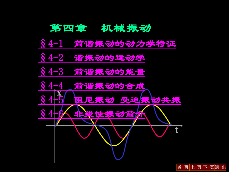 大学物理课件第四章-机械振动(ppt).ppt_第1页