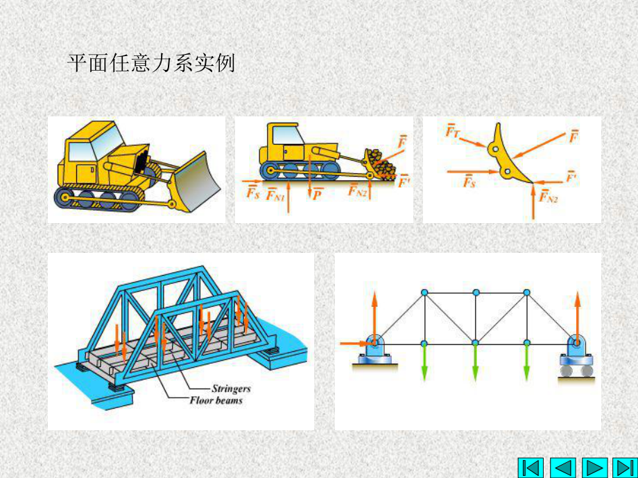 平面任意力系课件.ppt_第2页