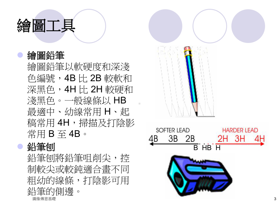 图像传意基础课件.ppt_第3页