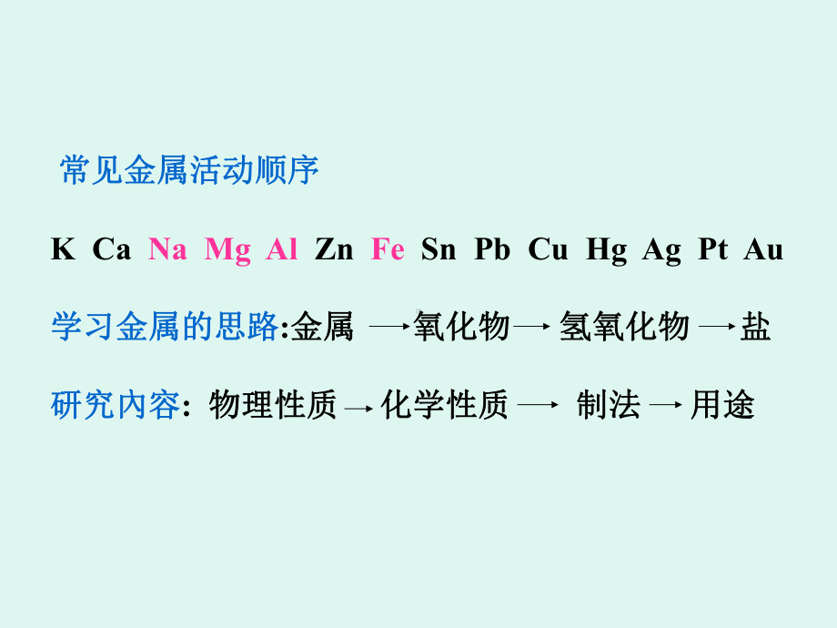 常见金属活动顺序KCaNaMgAlZnFeSnPbCuHgAgPtAu学习课件.ppt_第3页