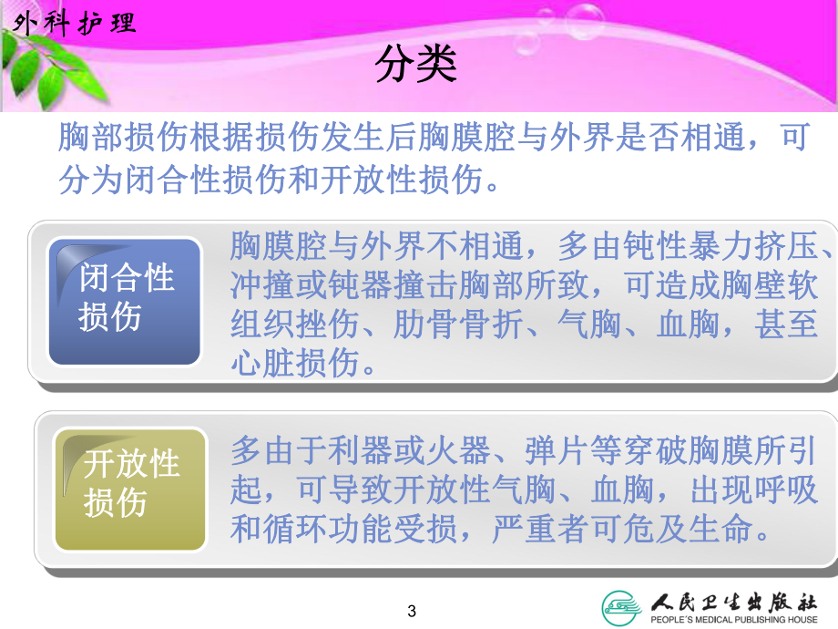 外科护理PPT课件.ppt_第3页