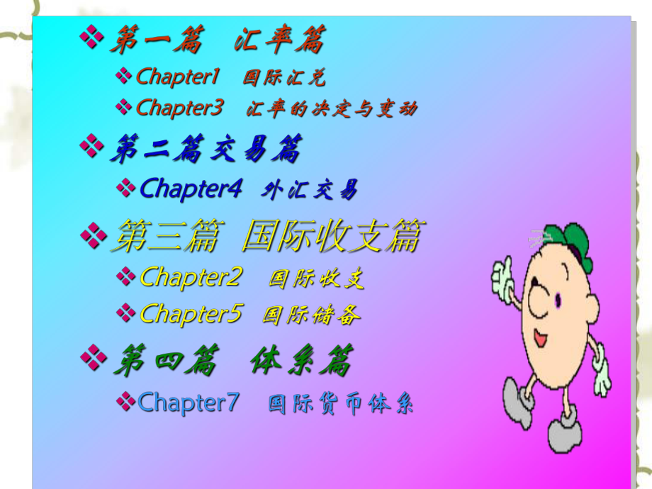 国际金融学培训课件.ppt_第2页