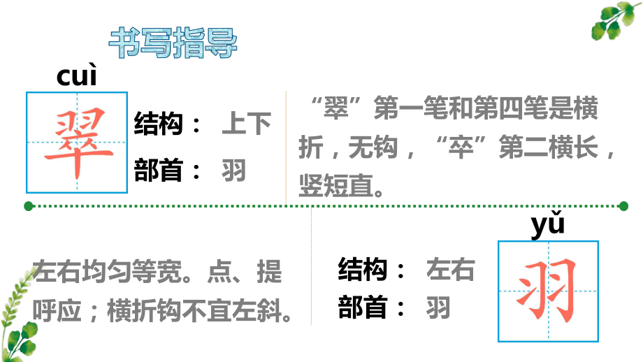 部编版三年级上语文15《搭船的鸟》优秀课堂教学课件.pptx_第3页