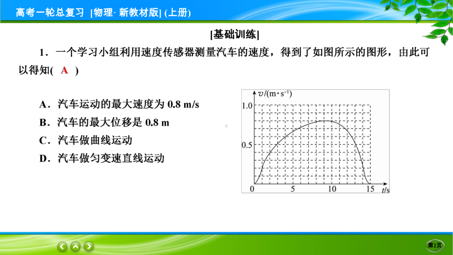 高考物理一轮总复习PPT 限时跟踪检测3.ppt_第2页