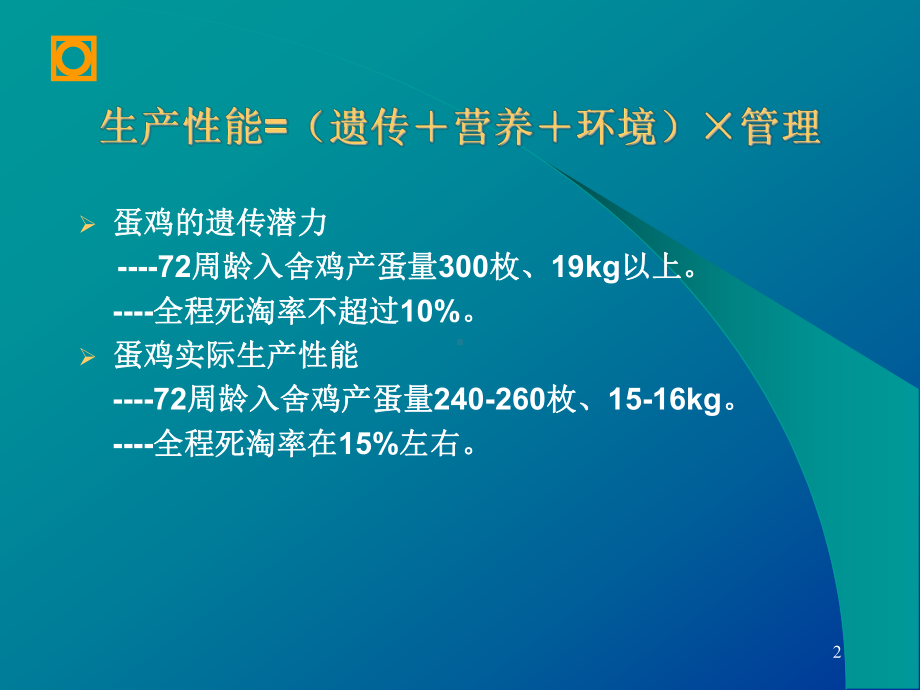 商品蛋鸡饲养管理课件.ppt_第2页