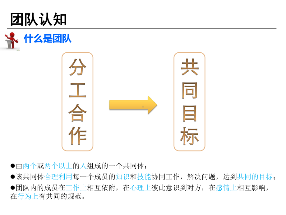 团队协作意识培训课件.ppt_第3页