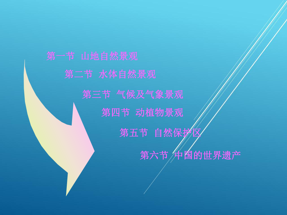 导游基础知识第二章课件.ppt_第2页