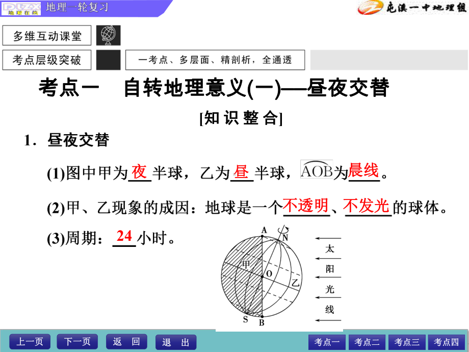 地理一轮复习-地球自转的地理意义课件.ppt_第3页