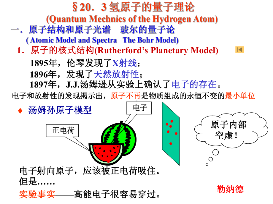 大学理下量子力学4-PPT课件.ppt_第1页